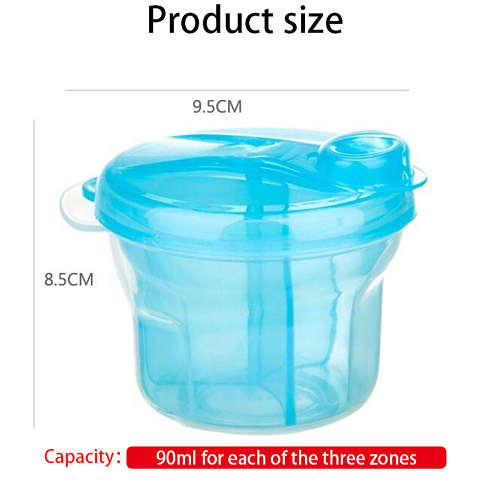 Portable Baby Milk Powder Form – Baby Products Distributor recenzja i cena