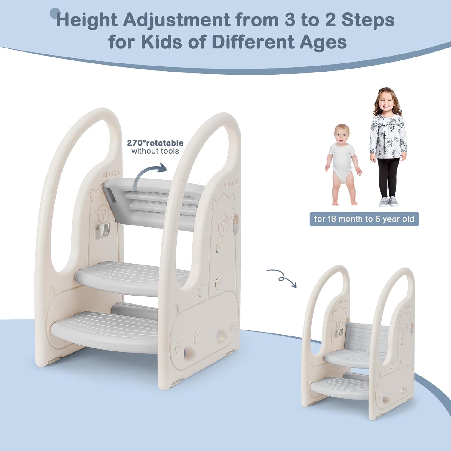 Toddler 3 Step Stool    Kids S – Toddler Learning Tower recenzja i cena