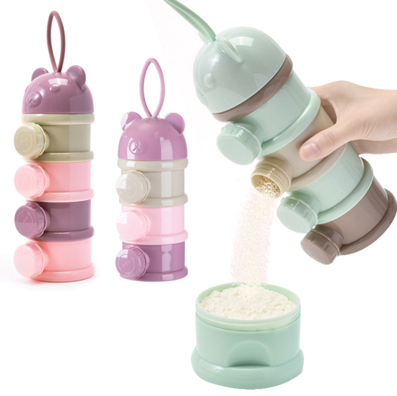 Storage Three/Four Tier Portab – Baby Products Distributor recenzja i cena